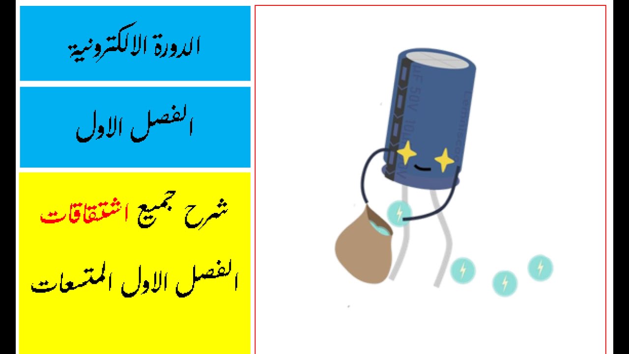 شرح (جميع ) اشتقاقات الفصل الاول | المتسعات | فيزياء السادس علمي