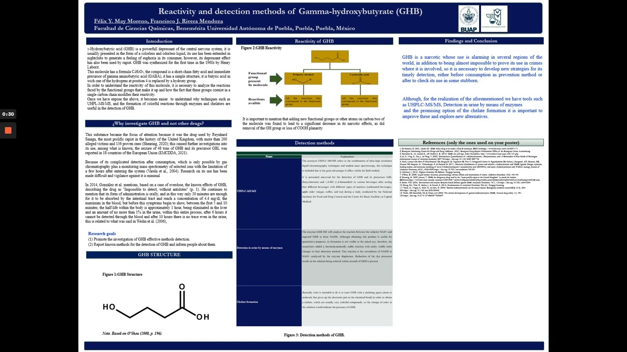 Reactivity and detection methods of Gamma-hydroxybutyrate