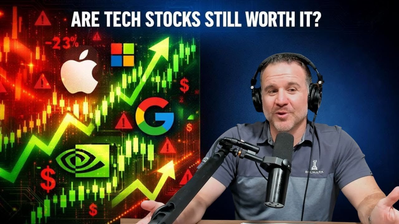 Оценка стоимости технологических компаний | Знайте свои риски