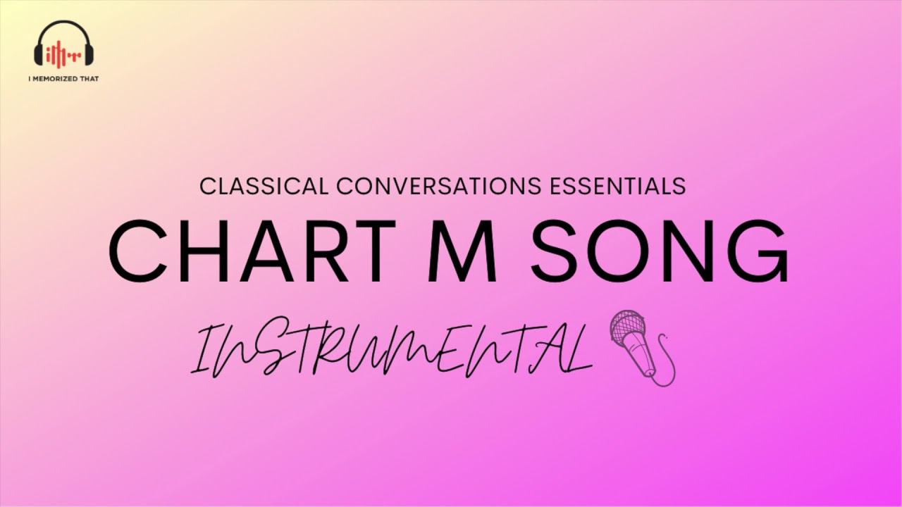 Chart M INSTRUMENTAL | 112 Model Sentences | Complex Structure | Classical Conversations Essentials