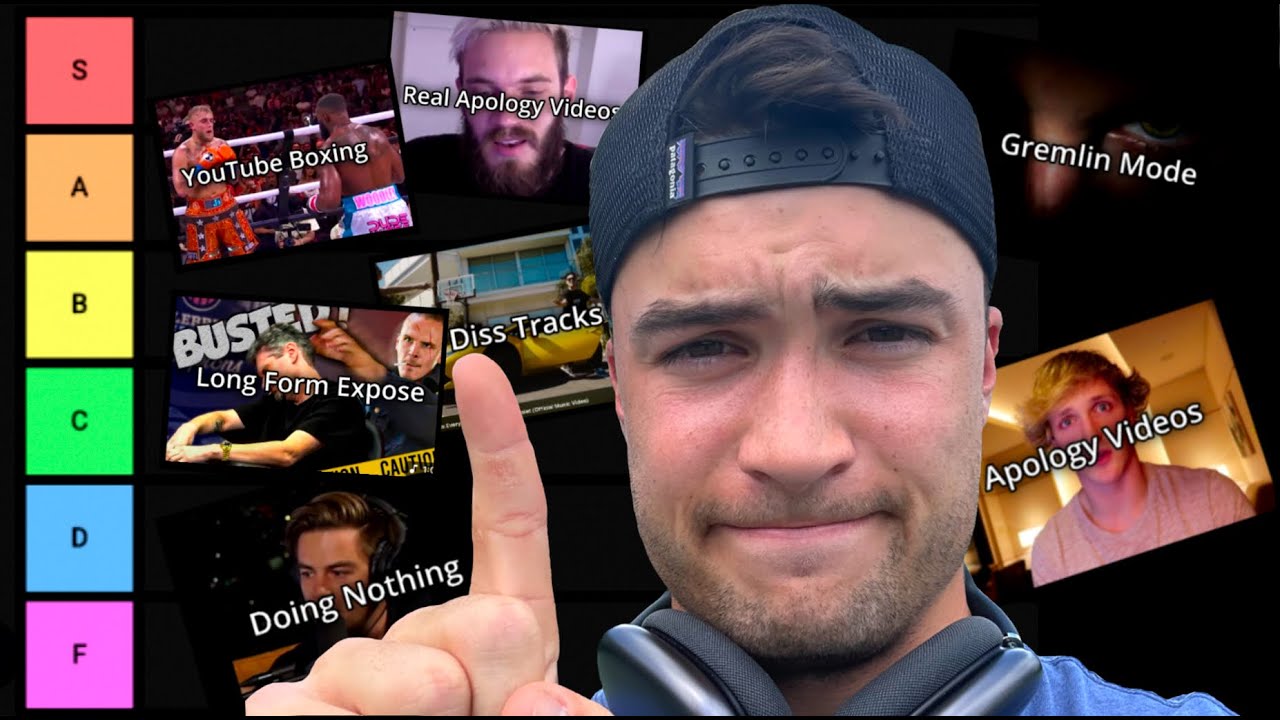 How to Handle Internet Drama Tier List