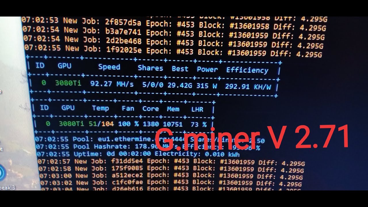 Gminer v2.71 rtx 3080 ti ethereum hashrate WR 92