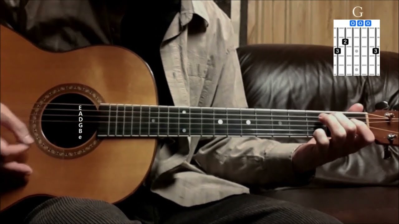 When I'm Sixty-Four (The Beatles) - short cover with chords