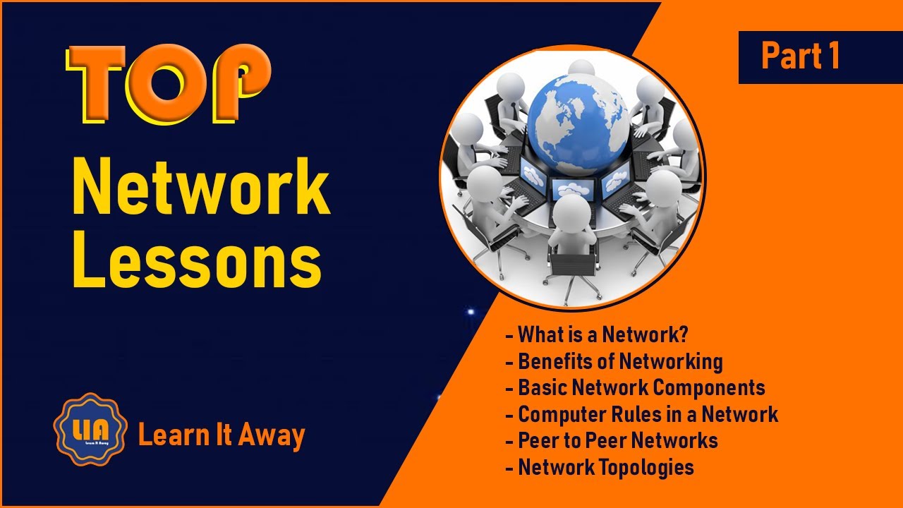 Network Lessons | what is network? | benefits of network | basic network components | topology | IT
