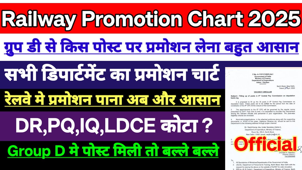 Railway Promotion Chart 2025 | Promotion chart of all departments of Railways | DR, IQ, LDCE, GDC...
