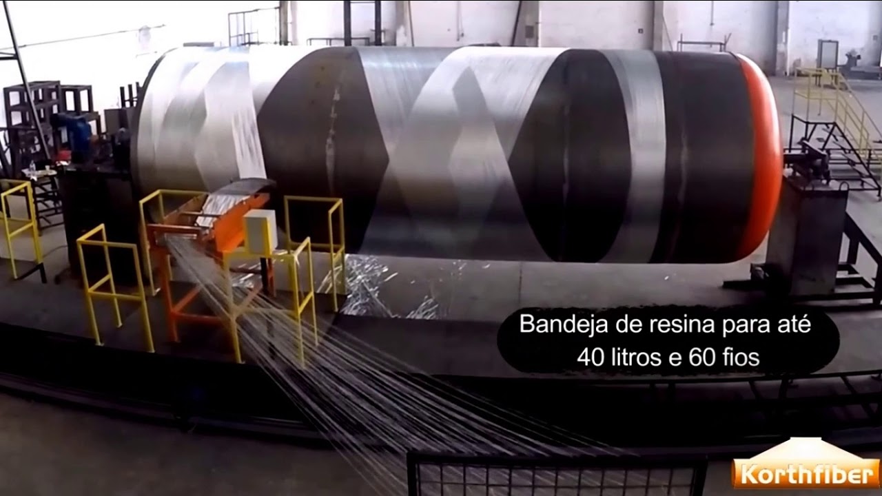 4. Processamento dos Compósitos
