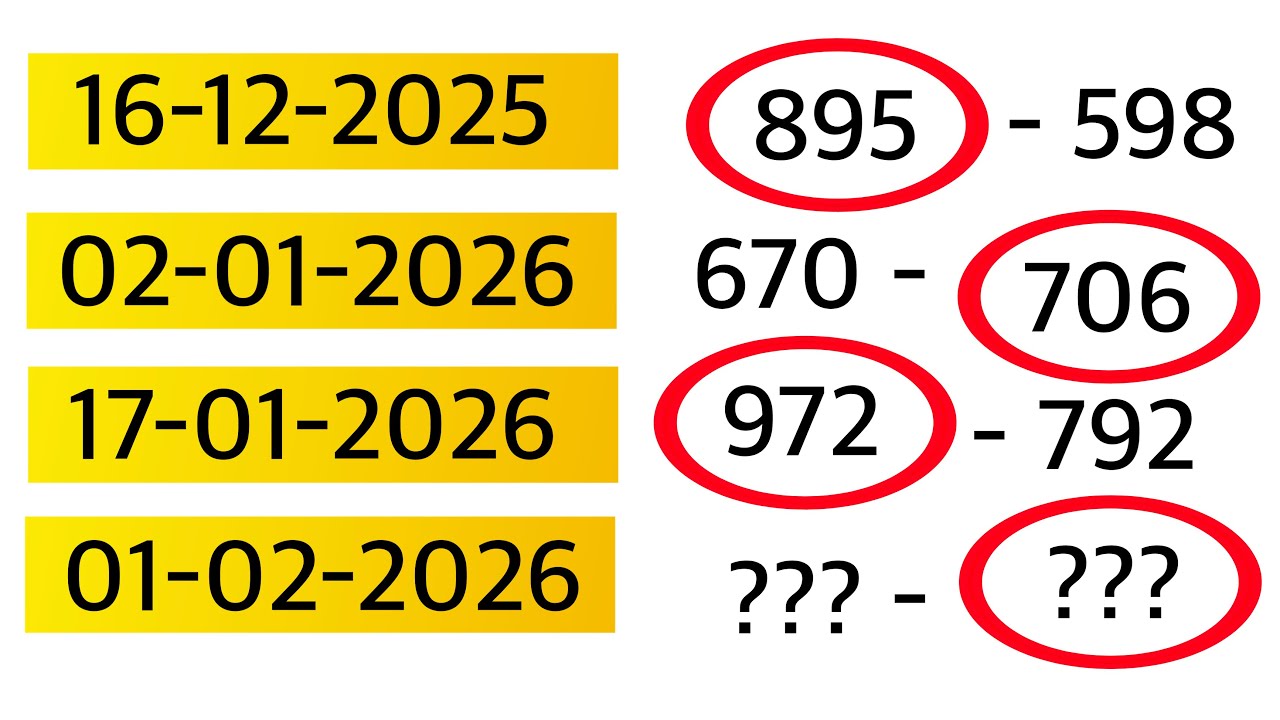 Thailand Lottery 3up Driect Set 3D-01.02.2026 | Thai Lottery Result Today Live