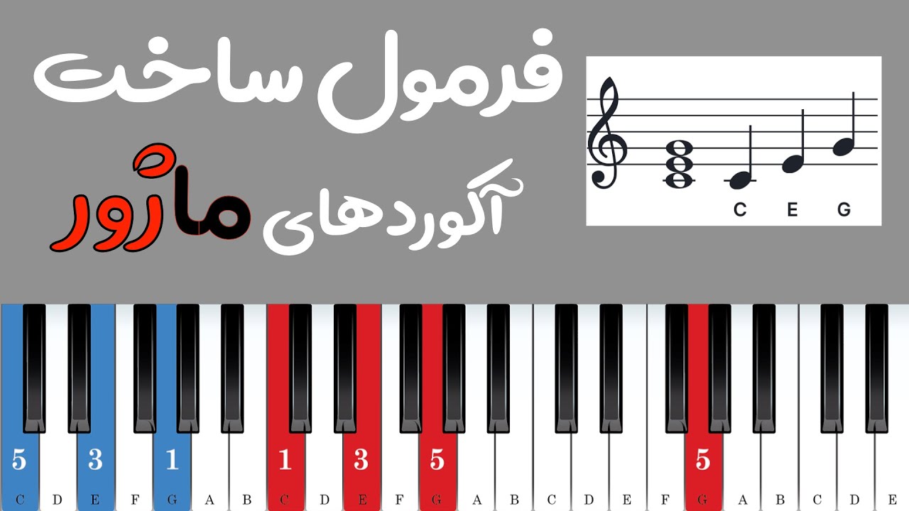 ساده ترین راه برای یادگرفتن آکوردهای ماژور!
