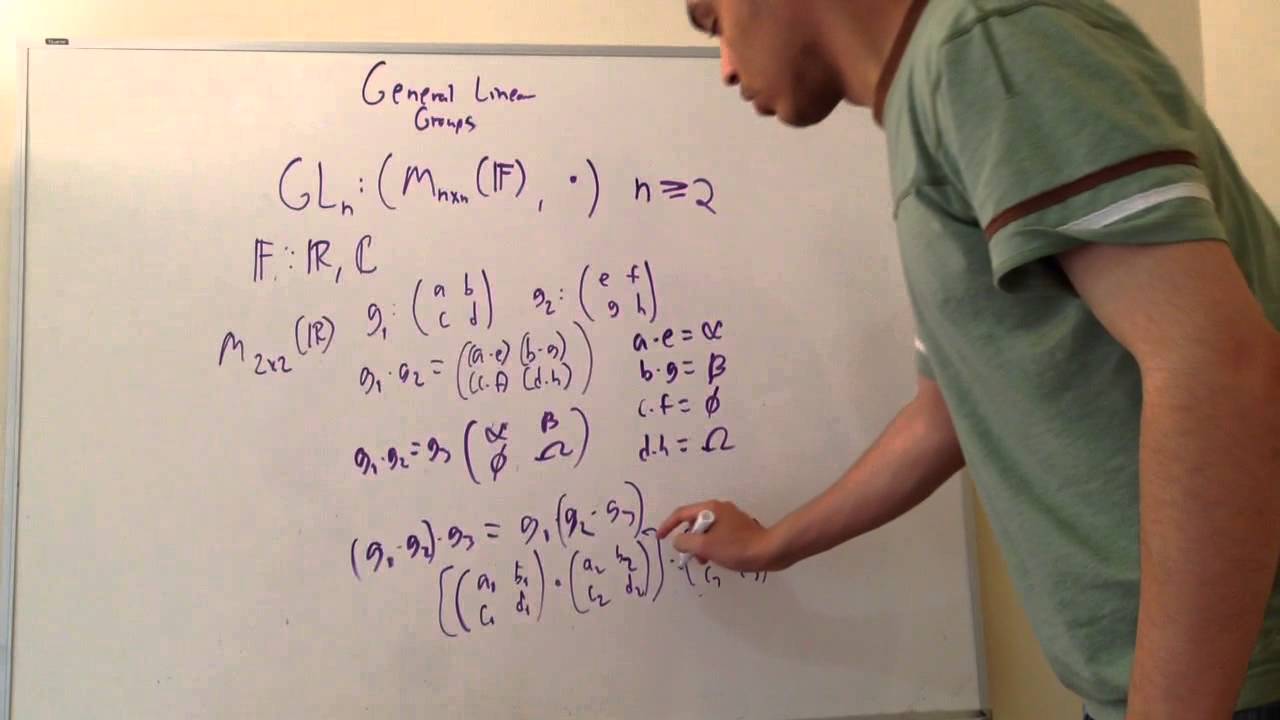 General Linear Group