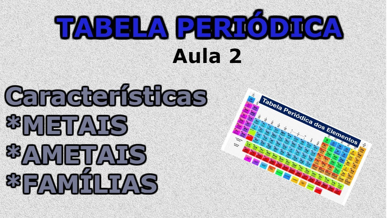 Tabela Periódica Aula 2- Metais, Ametais, Gases Nobres e Famílias