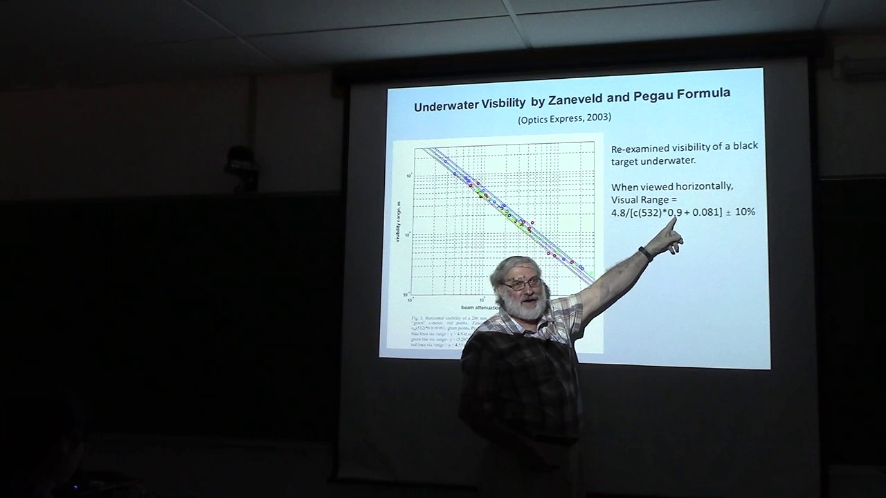Lecture 33 : Basic Concepts of Visibility and Lidar Remote Sensing (Part 2)