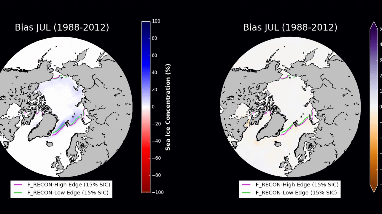 SIC & Mixed Layer Depth Monthly Differences (RECON-Low - RECON-High)