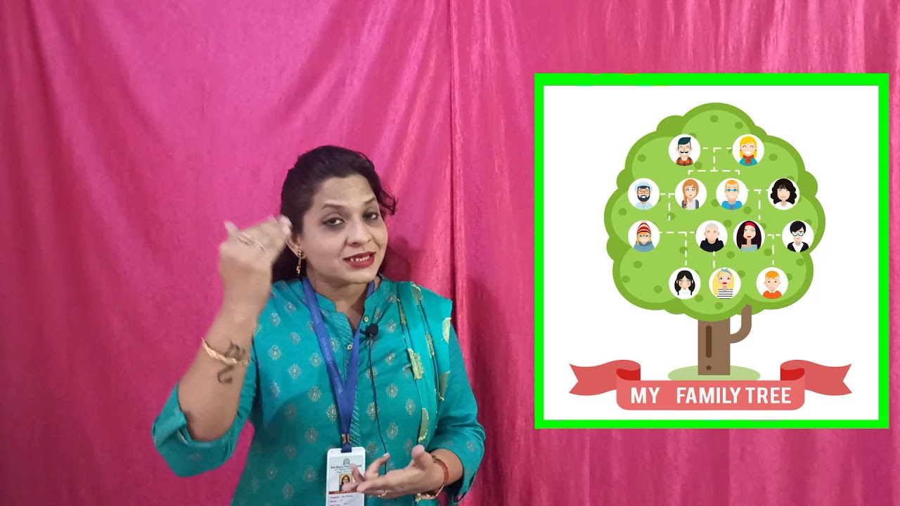 STD-3, EVS, CHAPTER -1,(DON BOSCO PRIMARY SCHOOL)