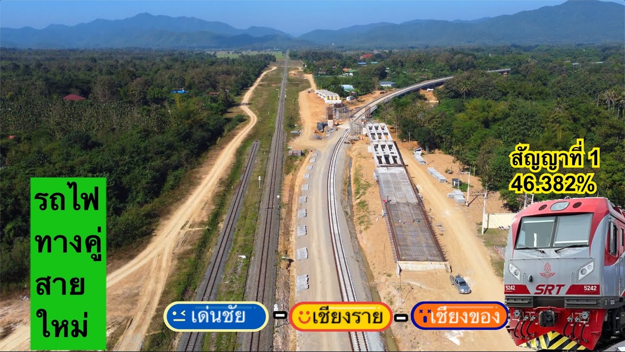 เห็นชัดจุดแยก จุดเริ่มต้นเด่นชัยเลี้ยวขวาแยกสู่เชียงของ สัญญาที่ 1 คืบหน้ามากกว่า 46% ￼
