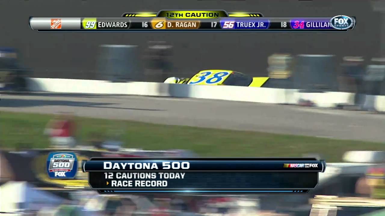 2011 R#01 Daytona 12.Travis Kvapil wall