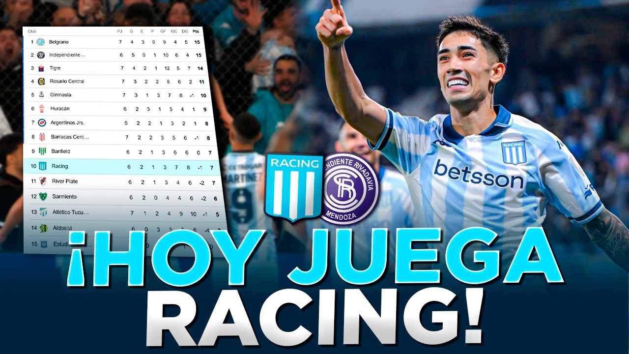 DESPERTATE RACING / ¡HOY JUEGA RACING! / ¿TOTO TITULAR? / PIZARRO OTRA VEZ AFUERA