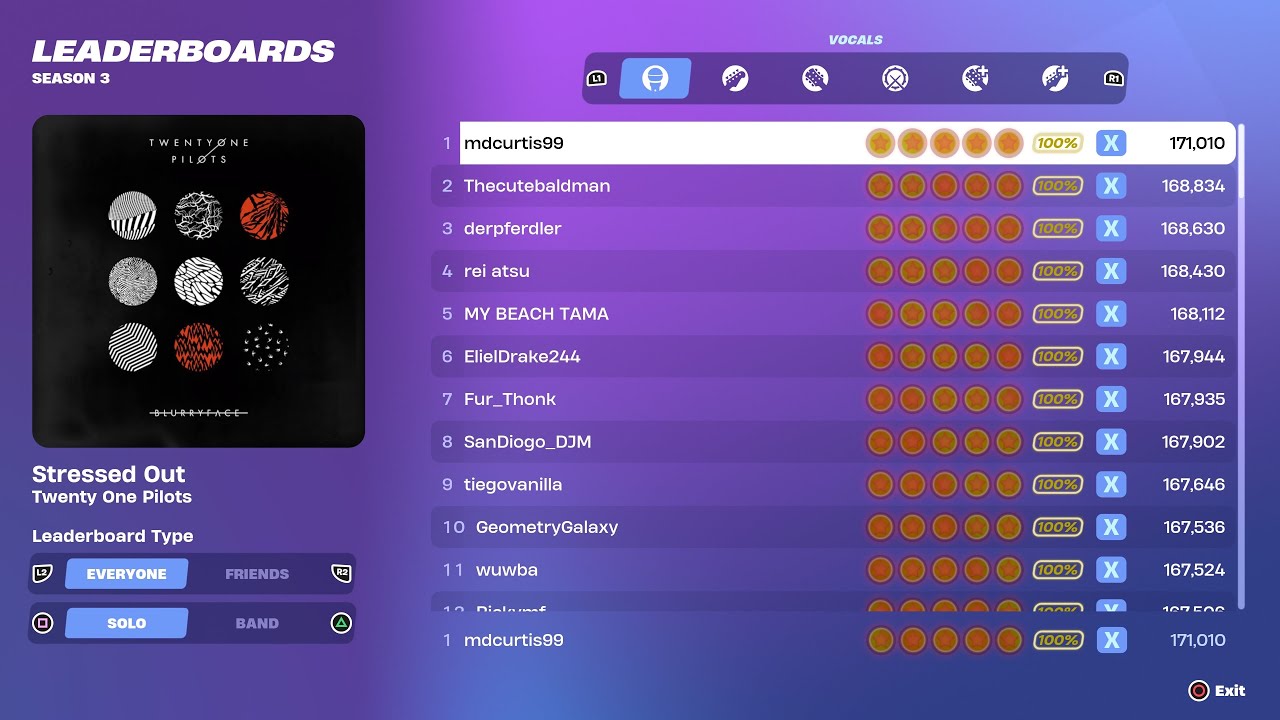 [Fortnite Festival S3] Stressed Out Expert Vocals 100% FC World Record