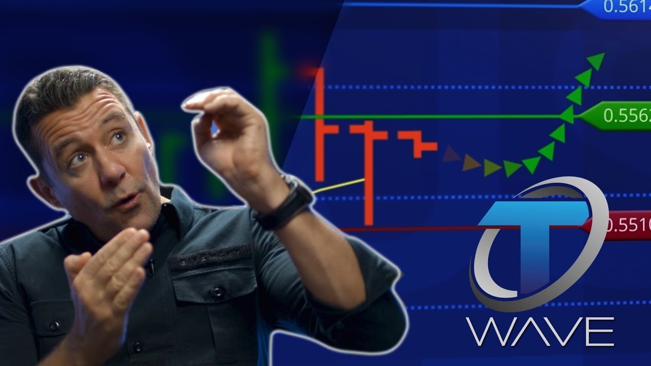 Super Beginner Friendly Forex Trading Strategy - T-Wave Strategy