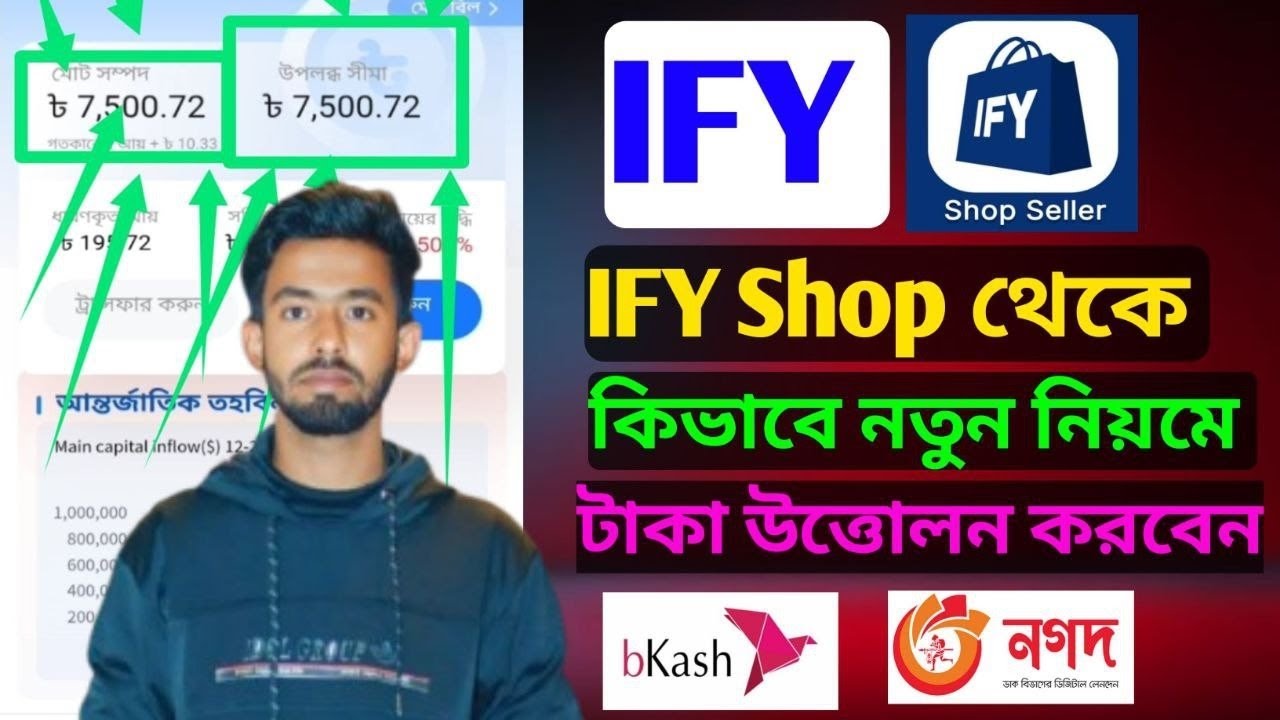 IFY Shop Seller থেকে টাকা উওোলন পদ্ধতি || নতুন নিয়মে IFY SHOP থেকে  টাকা উওোলন করার সম্পূর্ণ  ভিডিও|