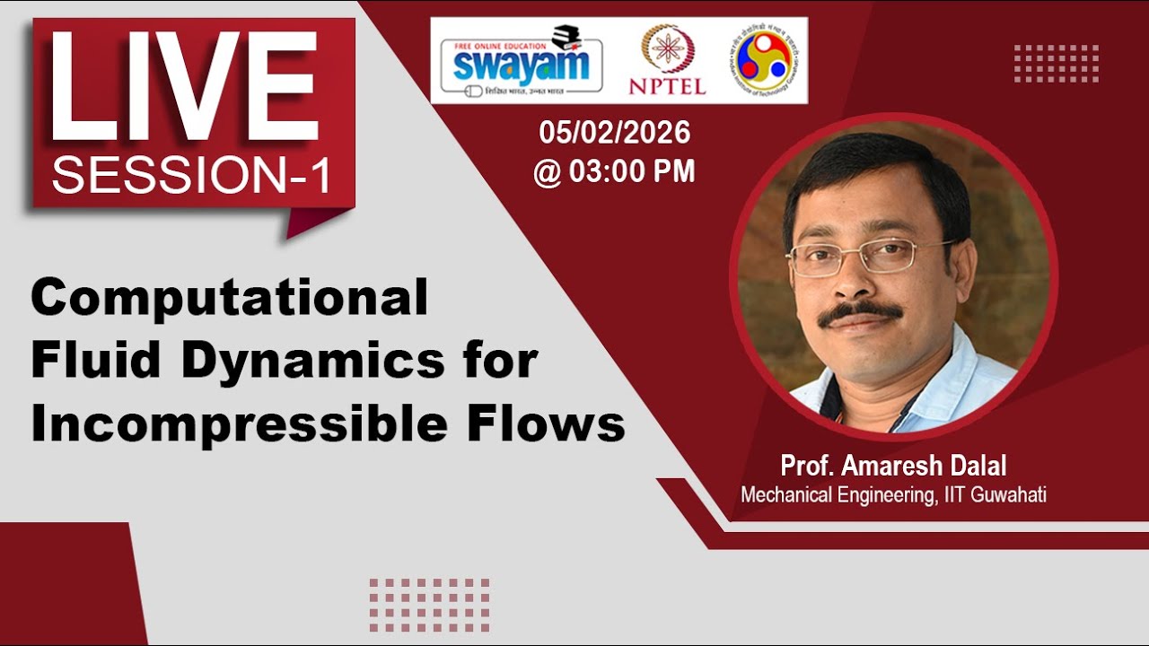 Computational Fluid Dynamics For Incompressible Flows