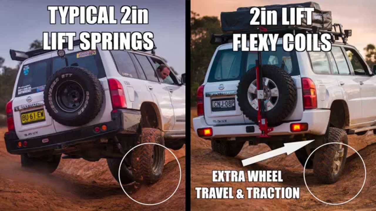Get More Flex - Flexy Coil 4WD Suspension lifts!