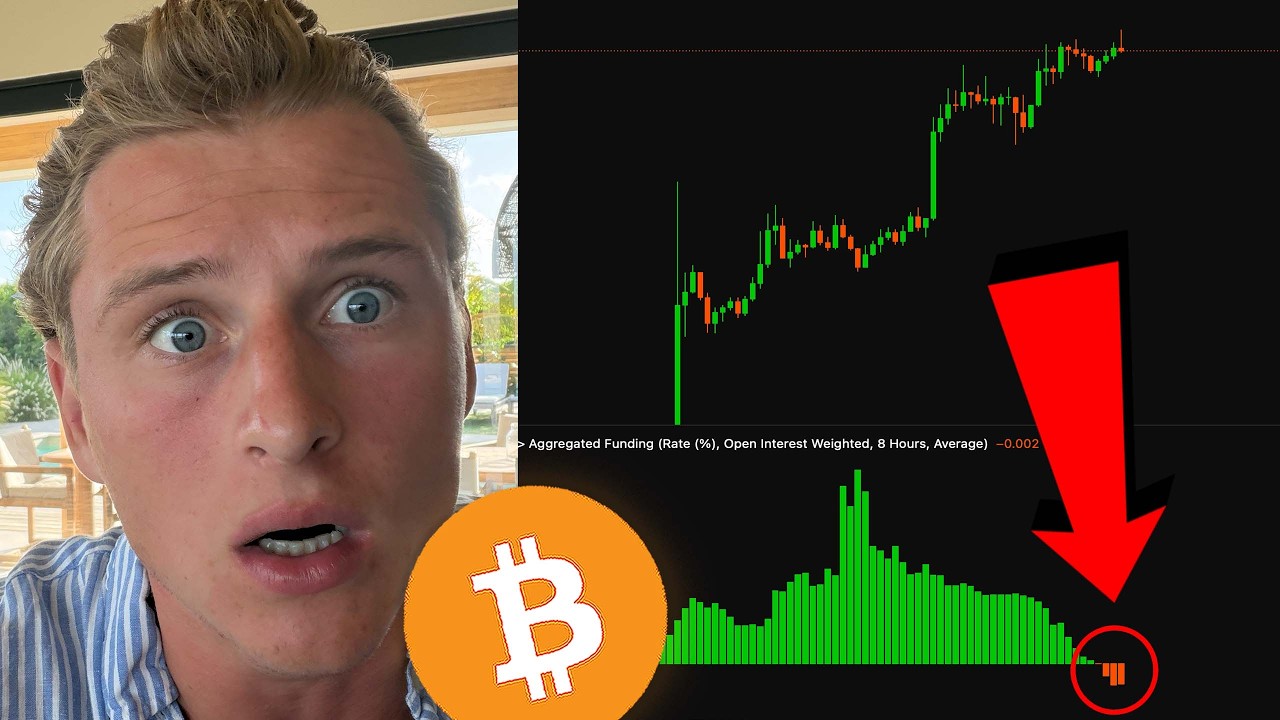 BITCOIN JUST SET A MASSIVE TRAP...