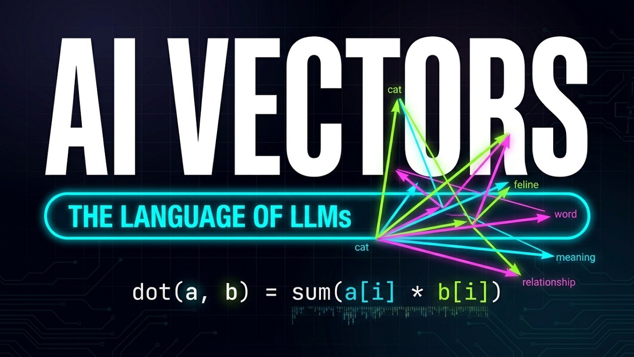 Vectors & Dot Products: The Language LLMs Speak (Math Powers LLMs - Part 1)