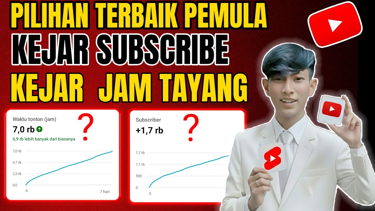 CARA CEPAT MONETISASI Fokus Kejar Jam tayang atau subscribe | Trik SEO Viral 2025