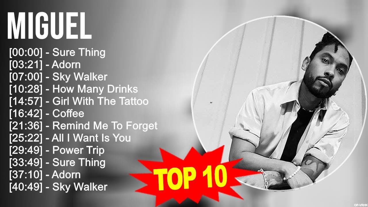 M.i.g.u.e.l Greatest Hits ~ Top 100 Artists To Listen in 2023