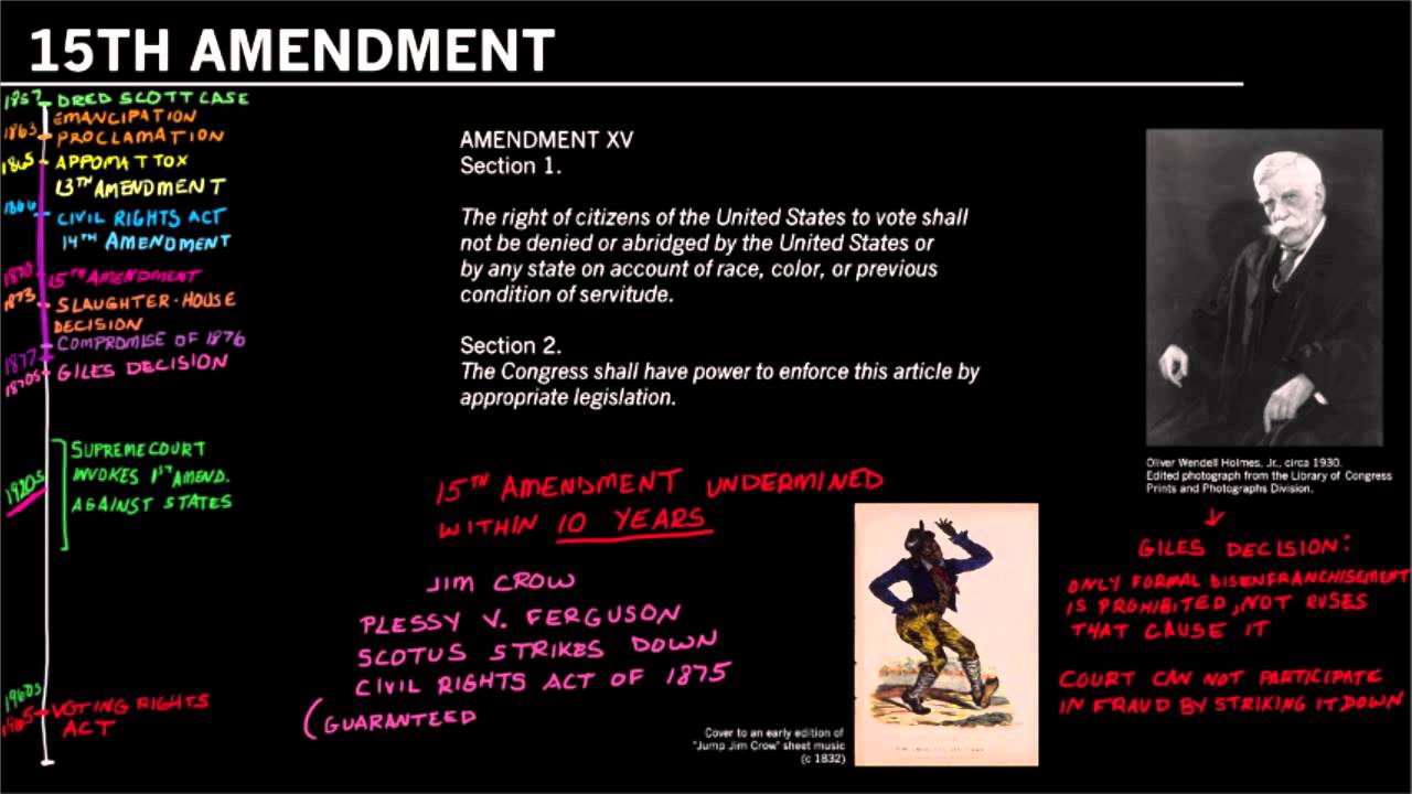 Reconstruction Amendments: 15th Amendment