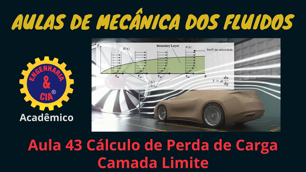 #MECFLU 43 CAMADA LIMITE | CÁLCULO DE PERDA DE CARGA | MECÂNICA DOS FLUIDOS