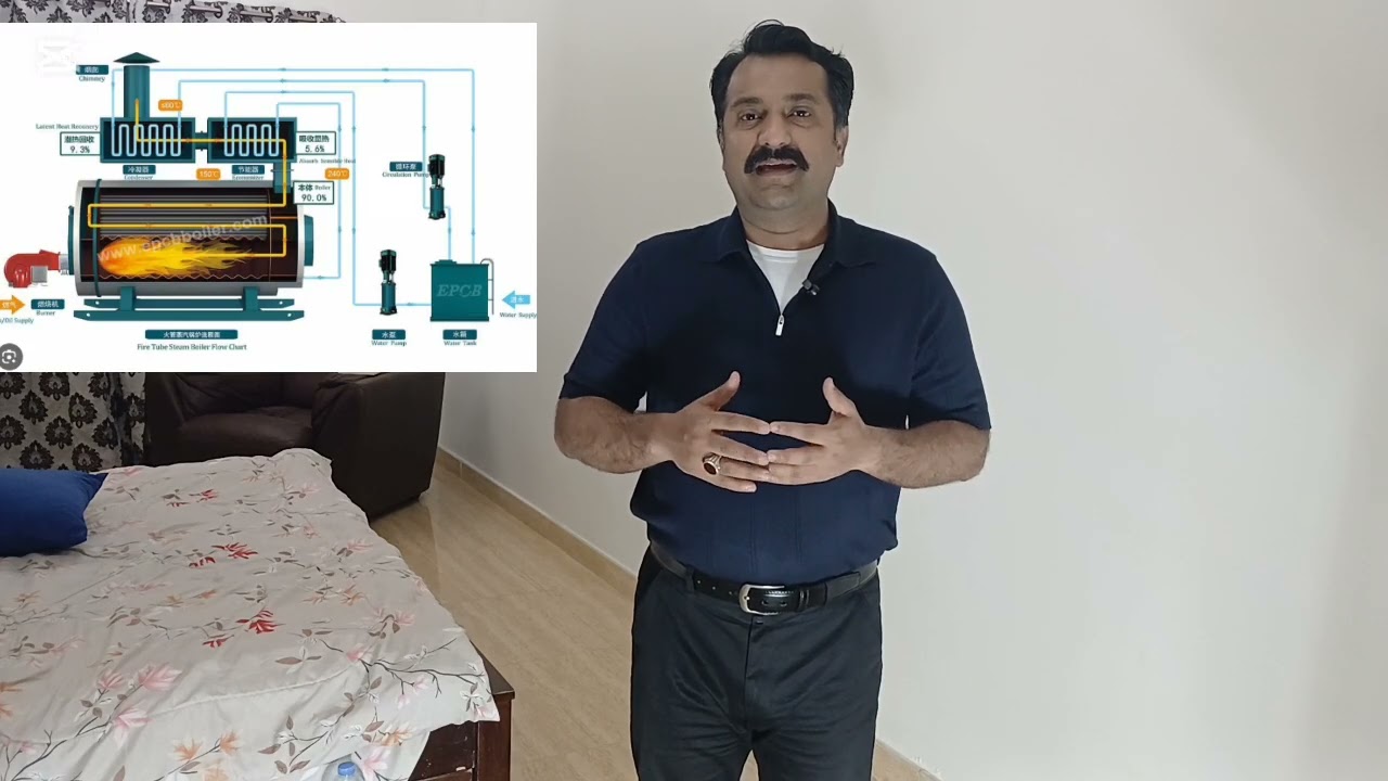 Water Bath Heater and its application in the upstream and midstream sectors.