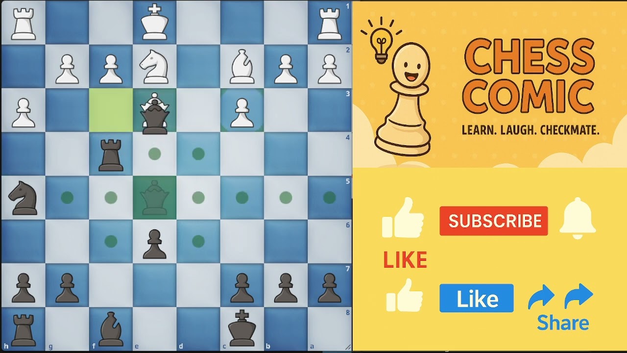 A Real Game Combination Pin → Pressure → Discovered Attack