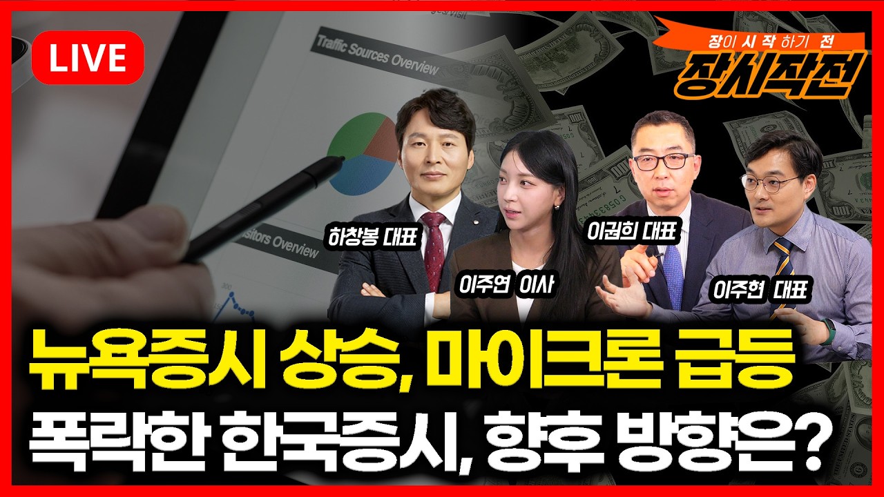 [3월5일 #장시작전] 뉴욕증시 상승, 마이크론 5%급등 / 역대 최악의 폭락 나온 한국증시, 상승 추세 회복할까?