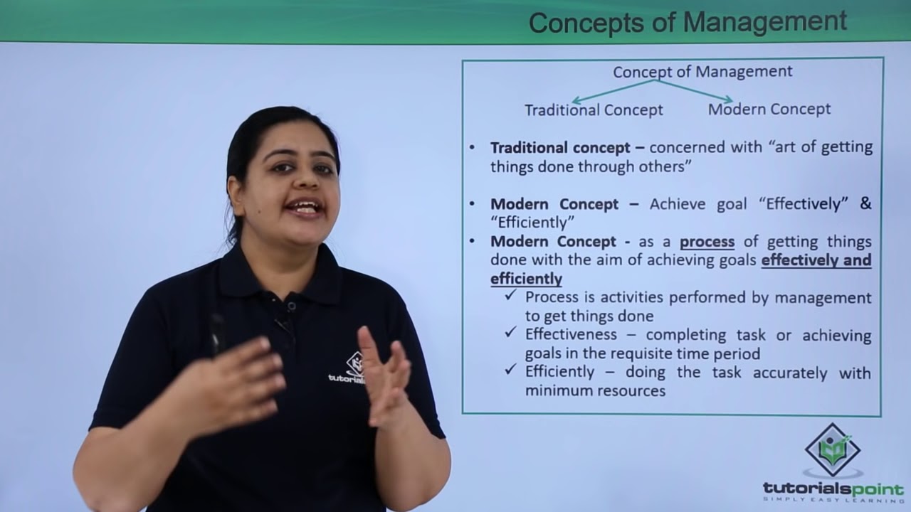 Class 12th – Concept of Management | Business Studies | Tutorials Point