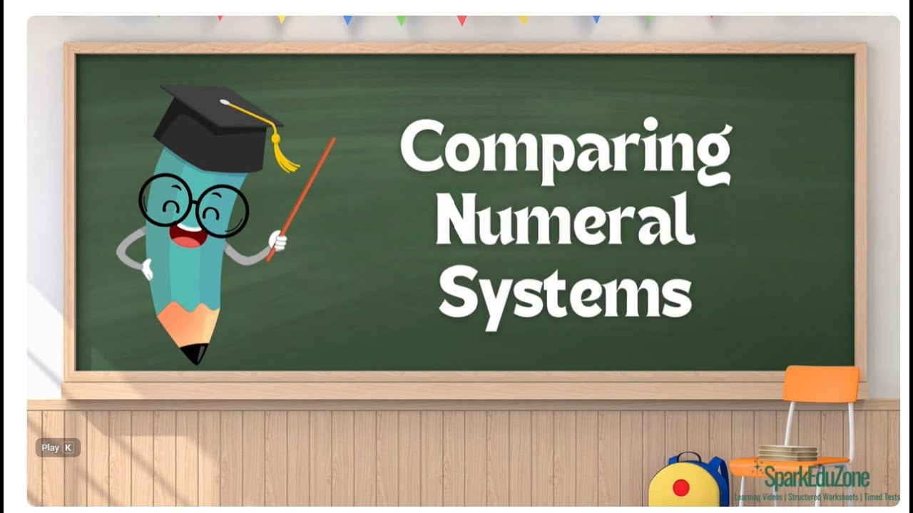 Comparing Numeral Systems | Year 3 Maths | Place Value | AU Curriculum