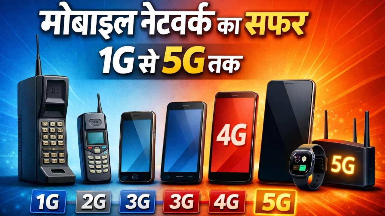 Evolution of Mobile Networks | 1G to 5G Explained Simply