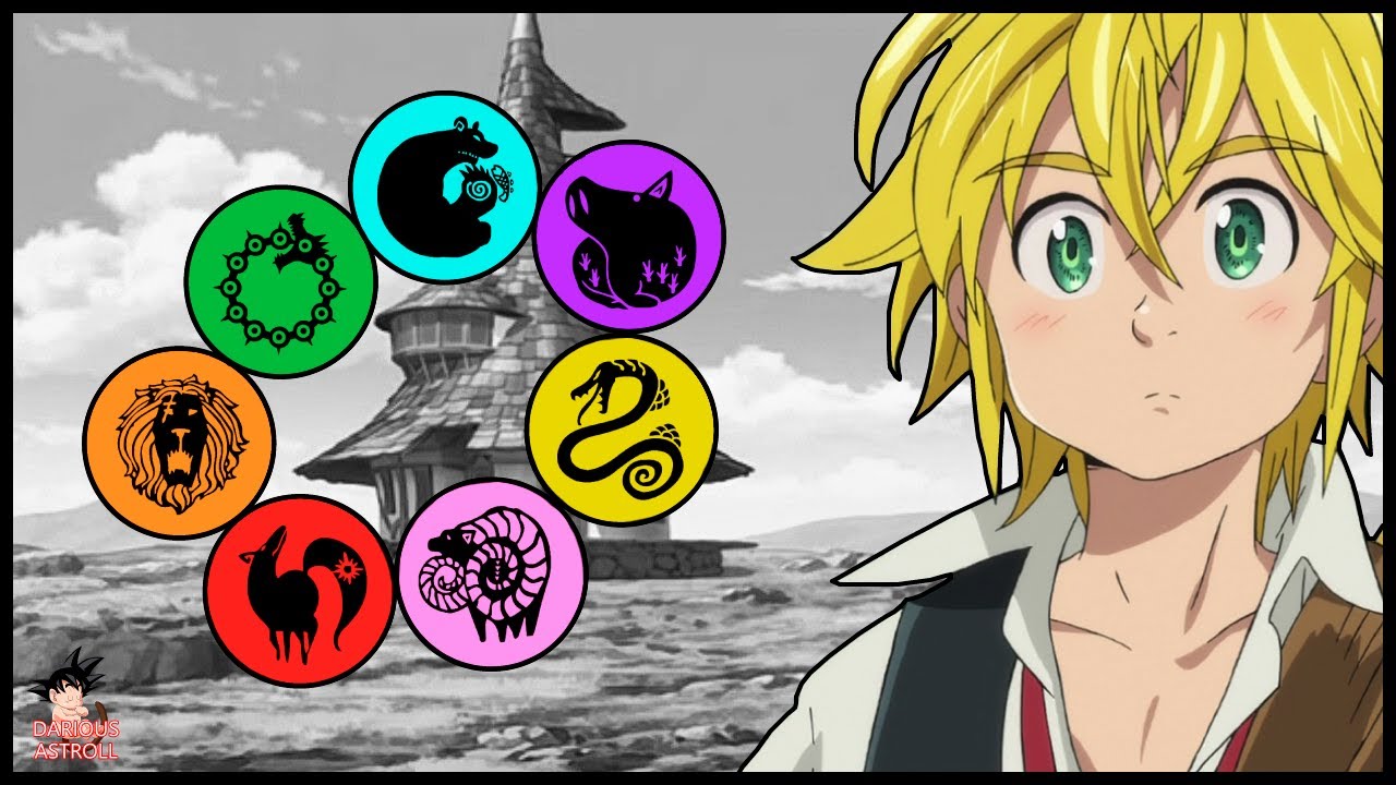 Nanatsu No Taizai: El significado de los tatuajes de los 7 pecados capitales