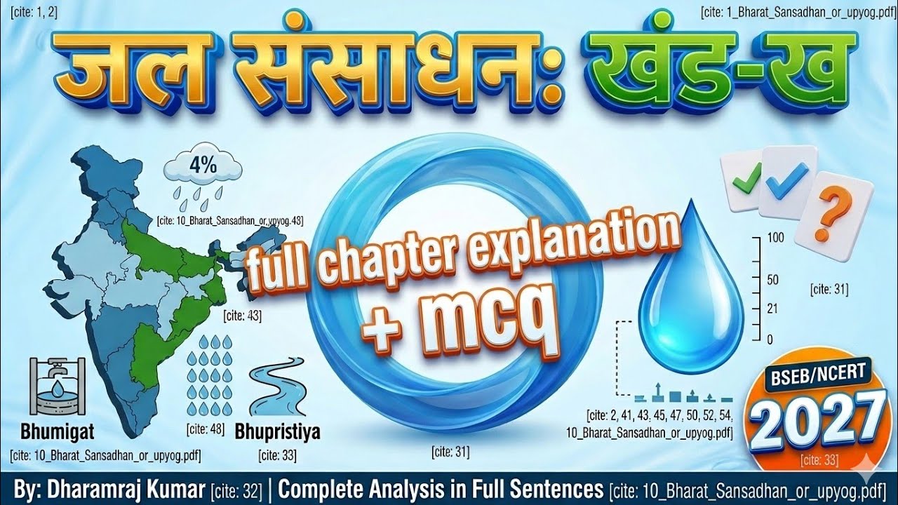 Class 10 Geography Chapter 1 (खंड-ख) | जल संसाधन: Full Chapter Explanation + MCQs | bseb 2027