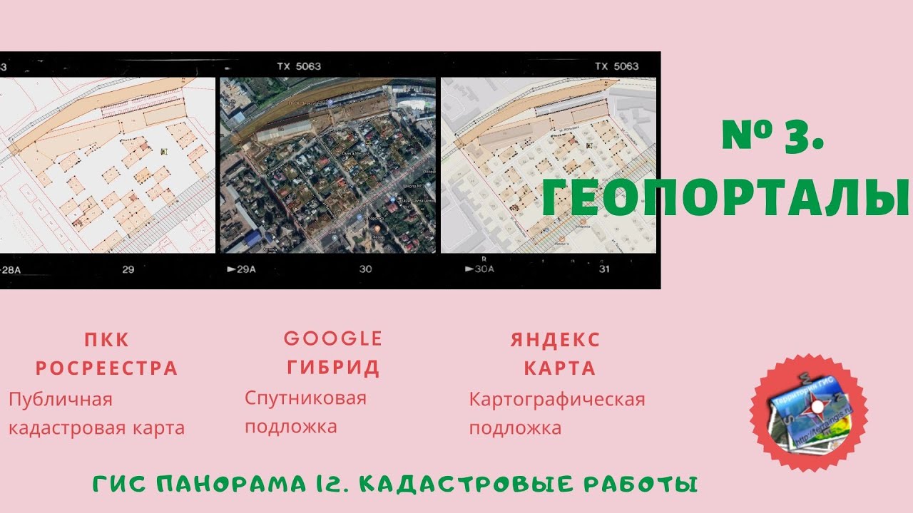 ГИС Панорама 12. Кадастровые работы. - №3. Геопорталы.