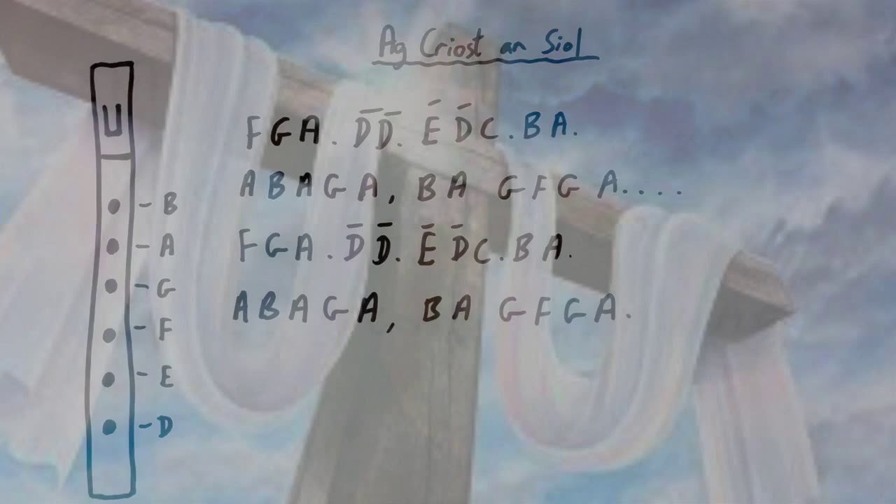 INSTRUMENTAL Ag Criost An Siol.     www.musicbyjmck.com