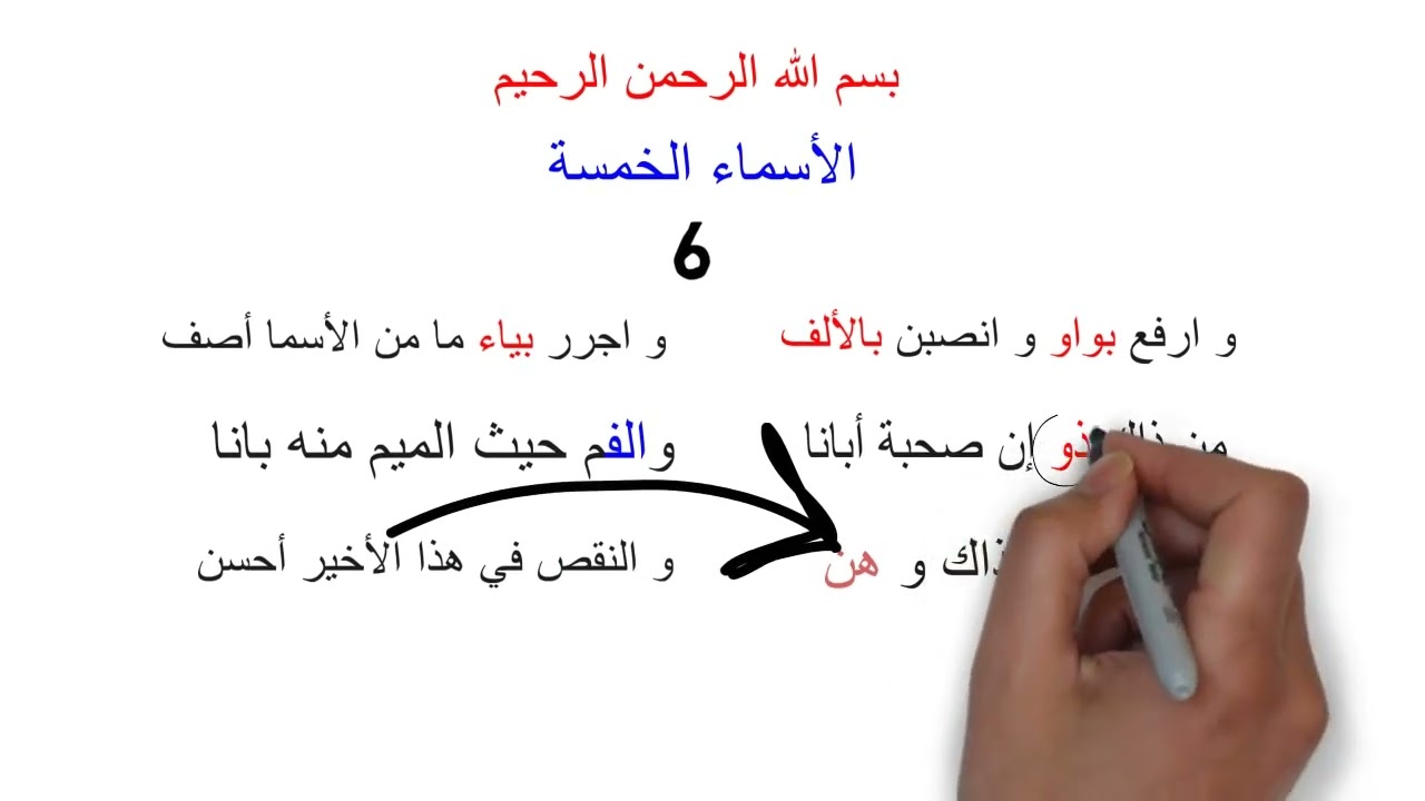 الاسماء الخمسة و شروط إعرابها