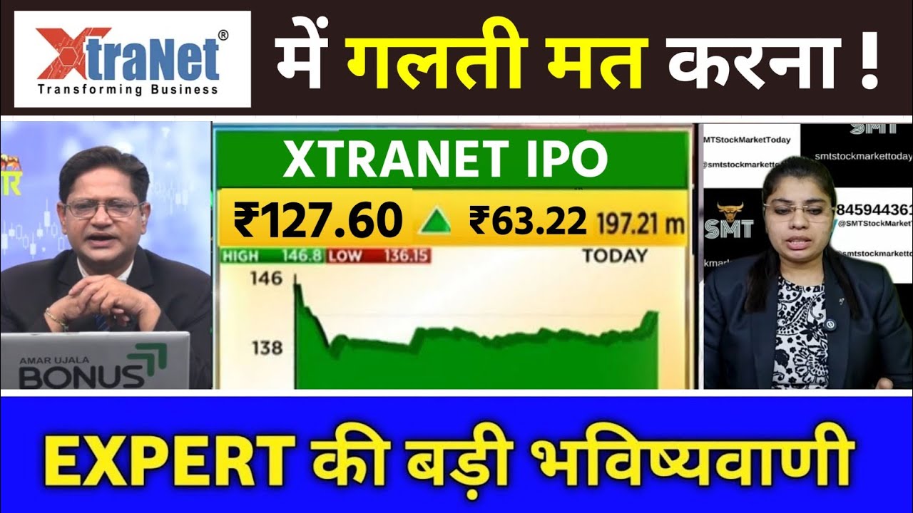Xtranet Technologies IPO GMP, Latest IPO News, Xtranet Technologies Latest IPO GMP, Latest IPO GMP