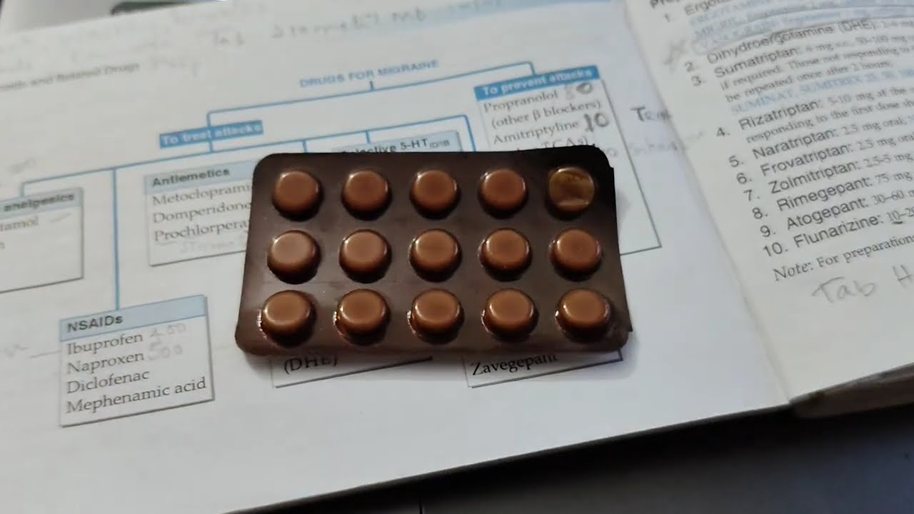 Pharmacology Inderal 40 PROPRANOLOL tablet real beta blocker Anxiety Migraine Abbott Side effect ADR