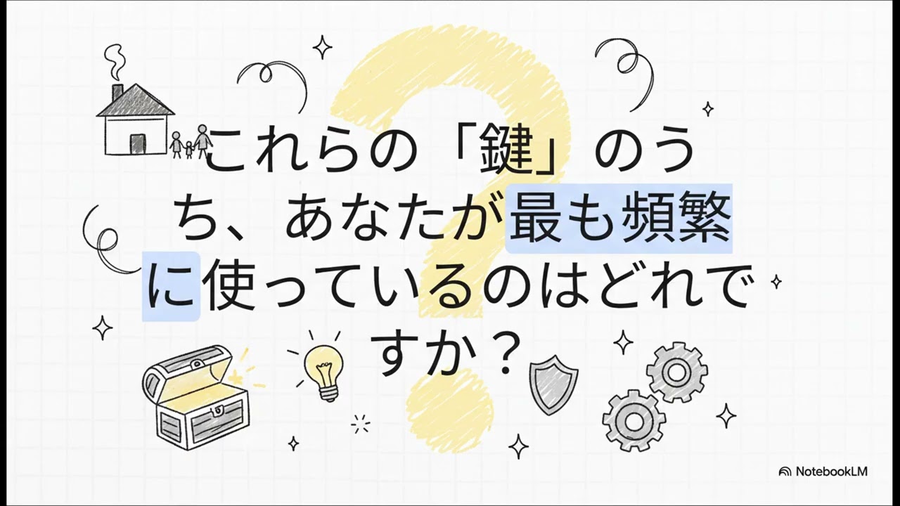 鎌倉自由大学校　子育てにおけるパワーの心理学