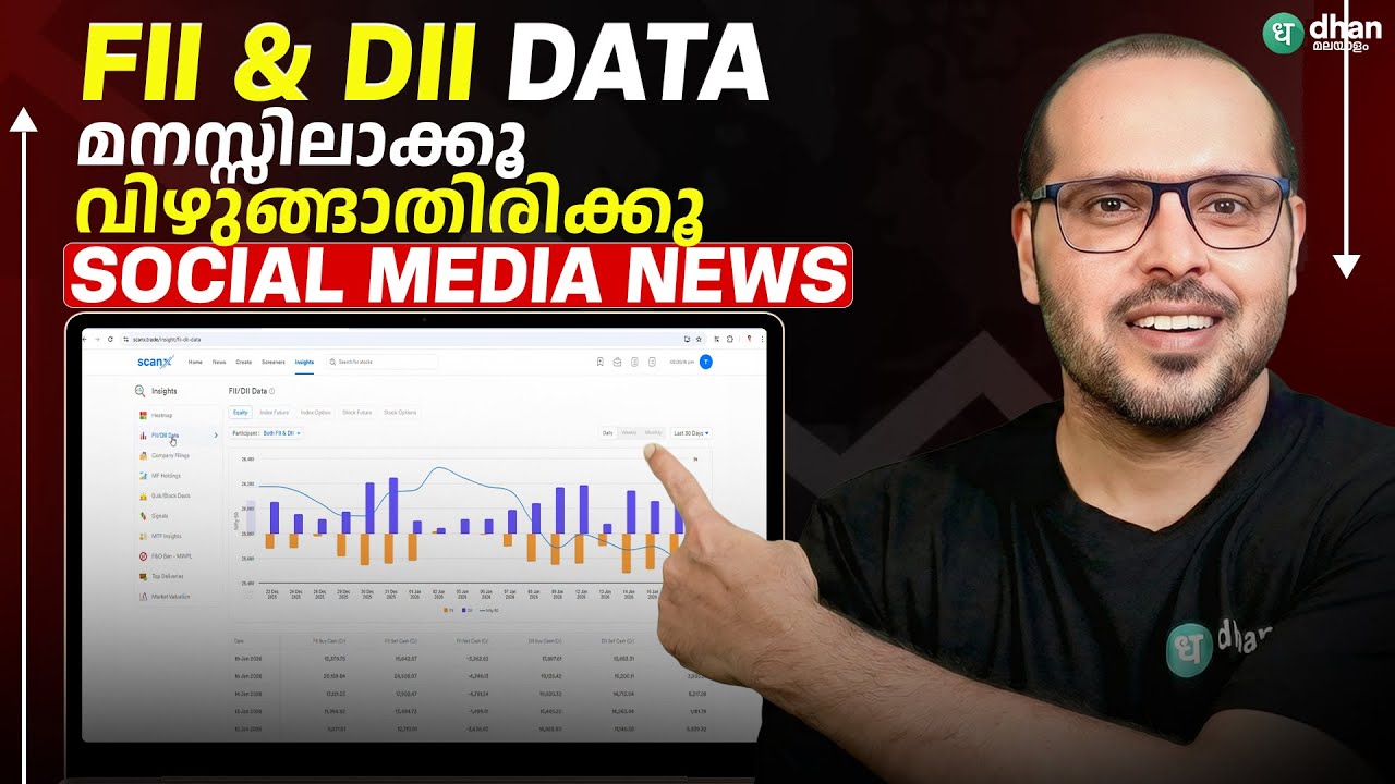 FII DII data Analysis in Malayalam | FII & DII Data തെറ്റായി വായിച്ചാൽ Loss ഉറപ്പ്! | FII & DII Data