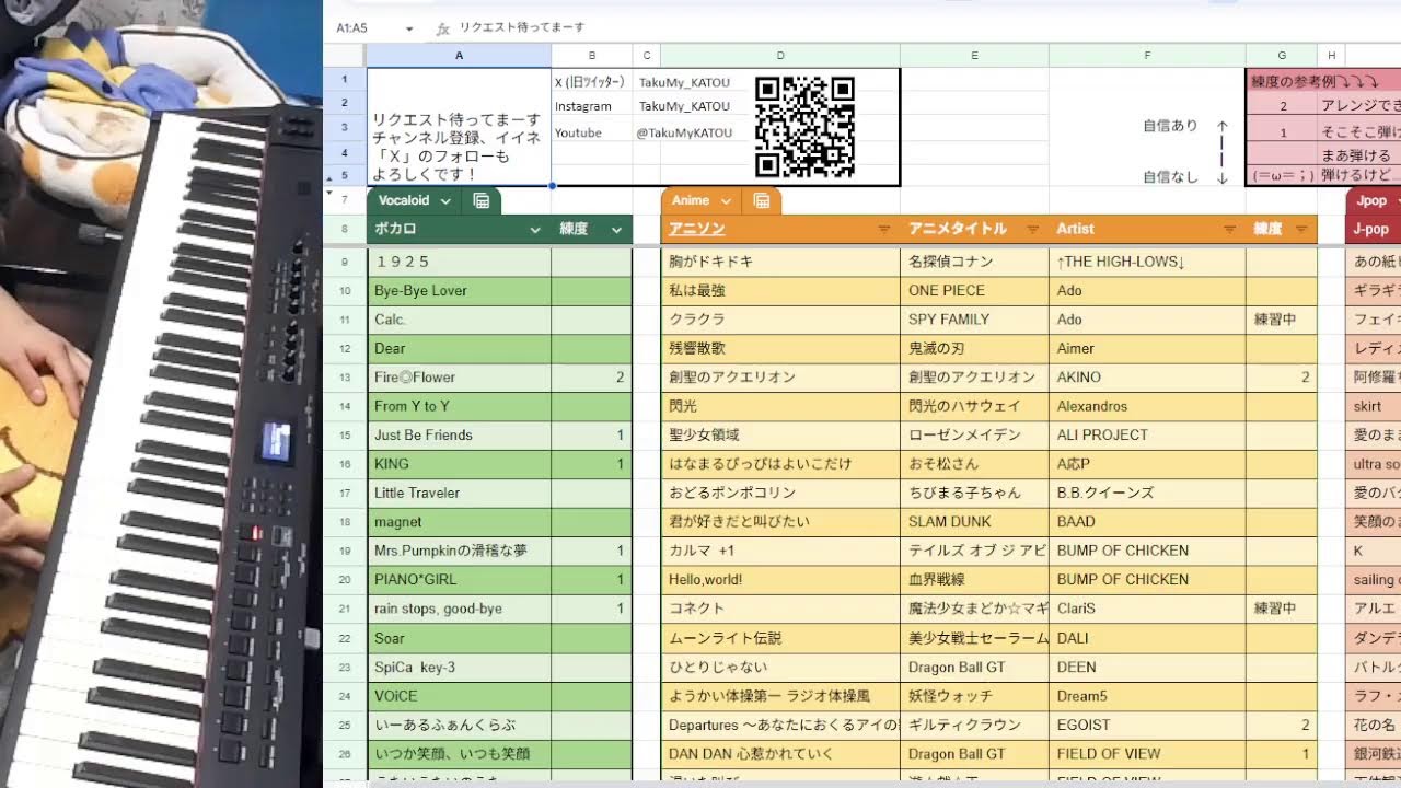 まったり練習中