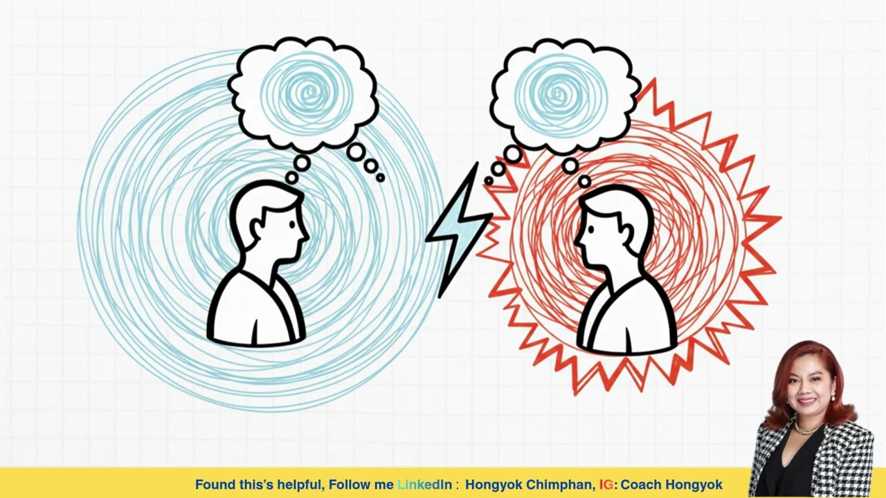 ภาวะผู้นำอย่างมีสติ : มุมมองใหม่ของการเป็นผู้นำที่ประสบความสำเร็จและมีความสุข