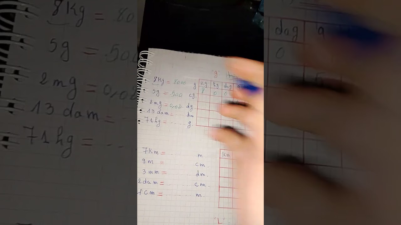 التحويلات الكتل الاطوال الاسعار السنة الثالثة الرابعة و الخامسة ابتدائي 