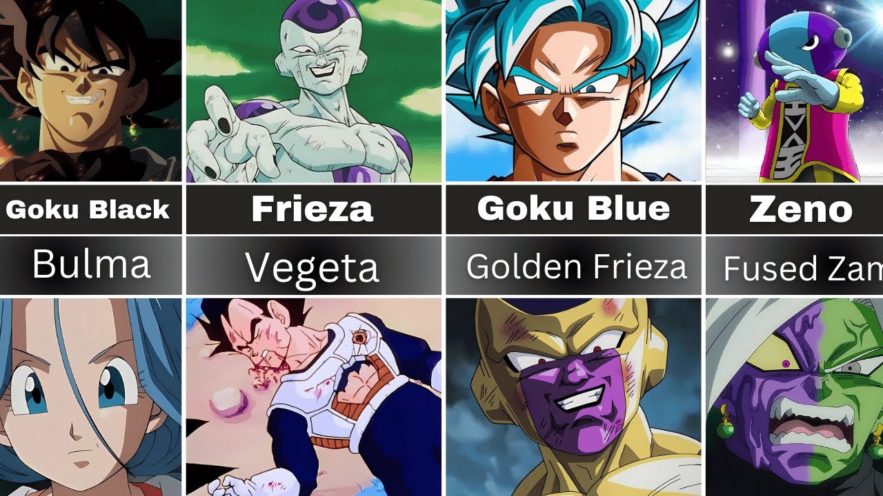 Who KILLED Whom in Dragon Ball The Ultimate Death || Z Warrior